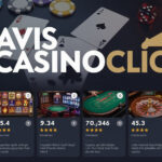 Avis CasinoClic
